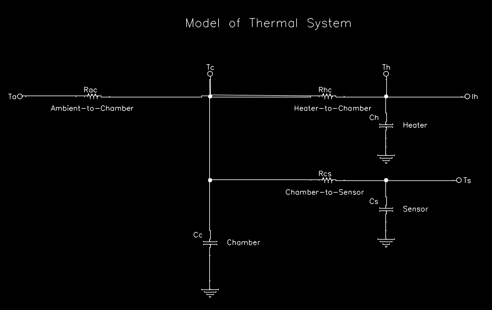 Thermal_Model.png